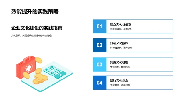 企业文化与效能提升