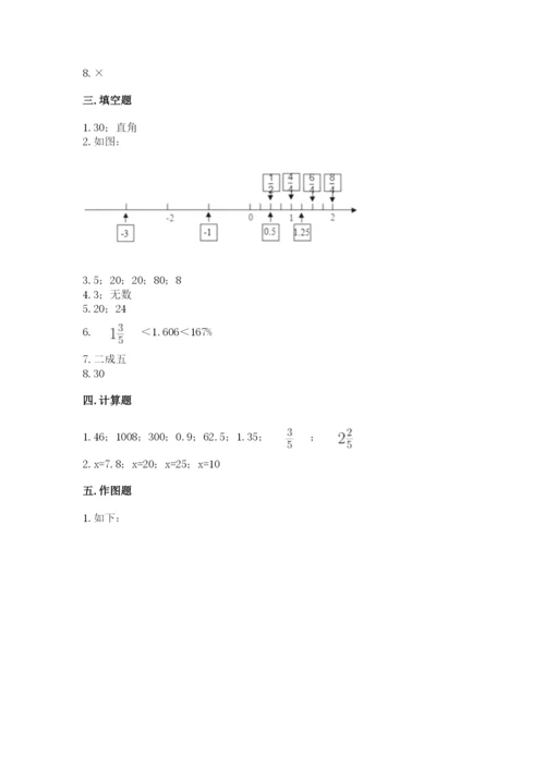 人教版六年级下册数学期末测试卷精品（历年真题）.docx