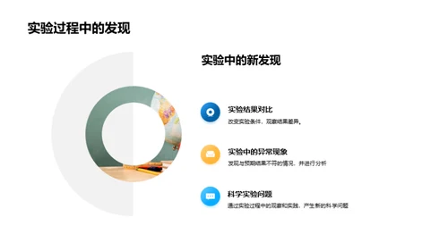 科学实验全方位掌握