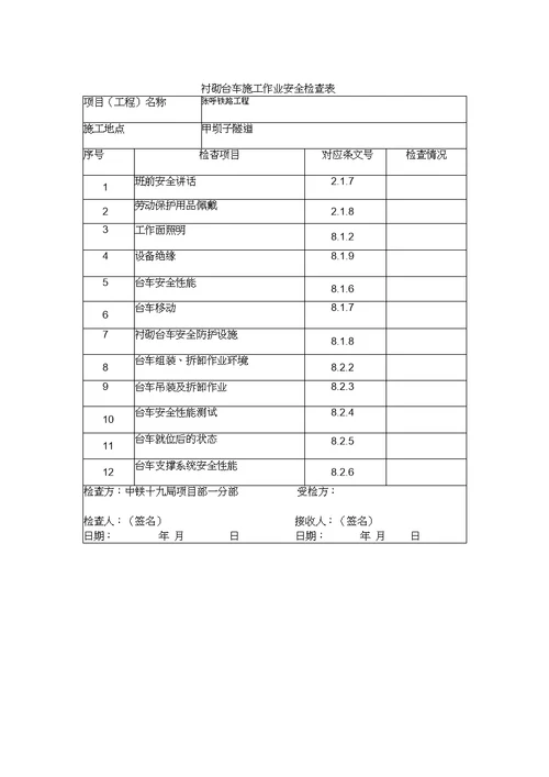 2019年整理隧道安全检查表