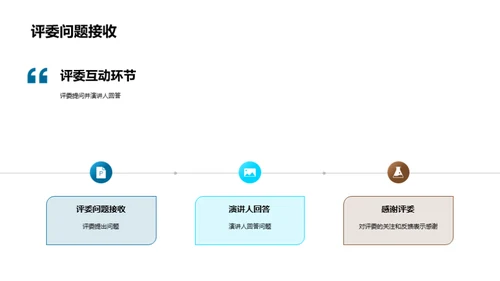 专科研究成功答辩指南