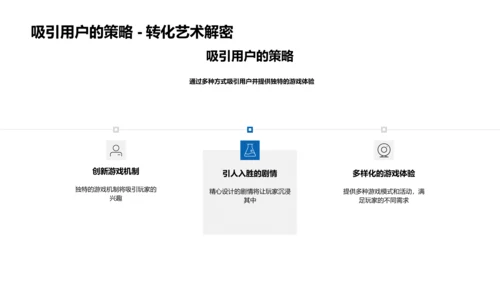 路演报告：数字艺术游戏PPT模板