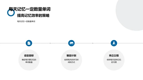 高效记忆英语词汇PPT模板