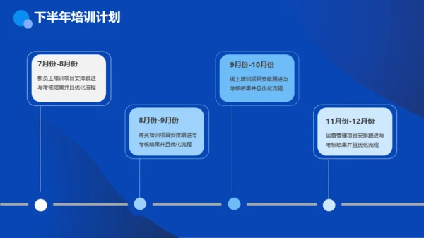 蓝色简约风年中工作总结PPT模板