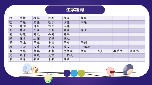 统编版2023-2024学年一年级语文上册单元复习第五单元（复习课件）