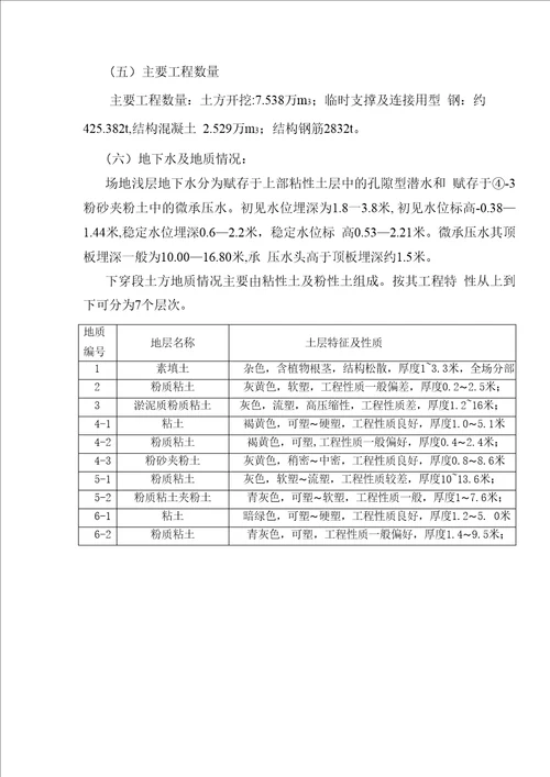 深基坑开挖及钢支撑安装专项施工技术方案模板