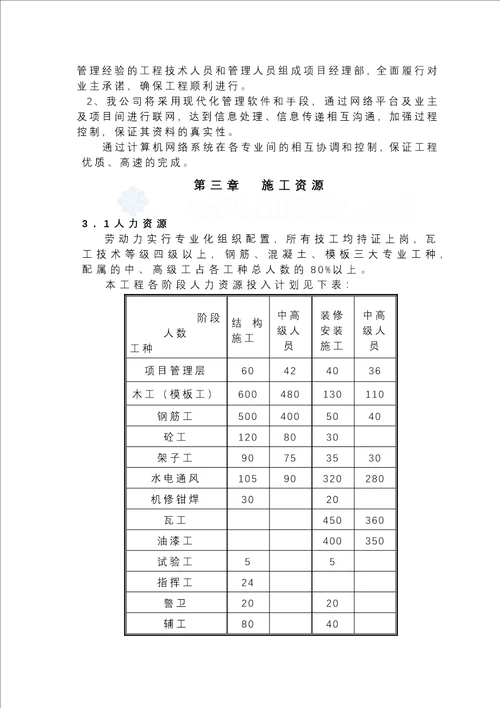 北京市某高层住宅小区施工组织设计  secret