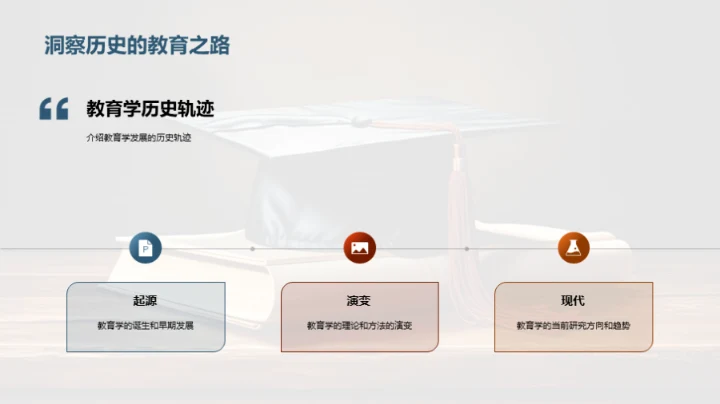 教育学新视域探索