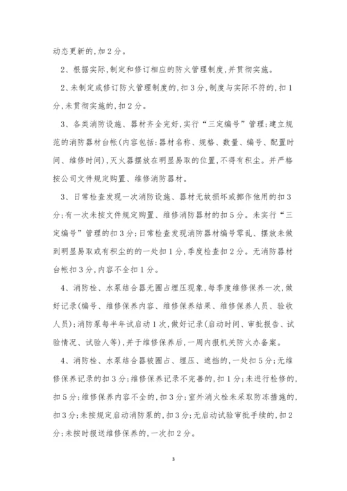 消防安全管理考核制度3篇.docx