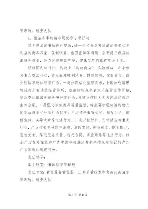 工商局红盾春雷工作方案.docx