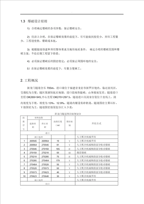 隧道爆破专项方案最终版