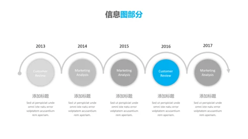 蓝色现代风简洁设计公司简介商务PPT模板