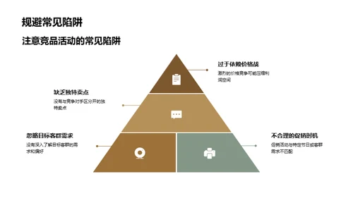 节日营销新动力