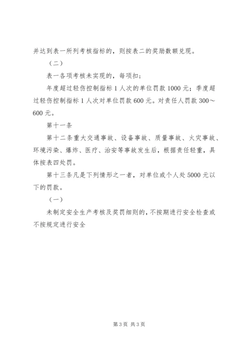 公司安全工作奖罚规定(1).docx