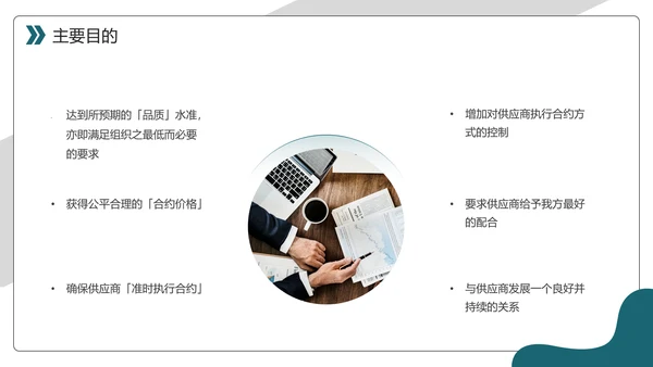 商务风采购议价谈判技巧课件PPT模板