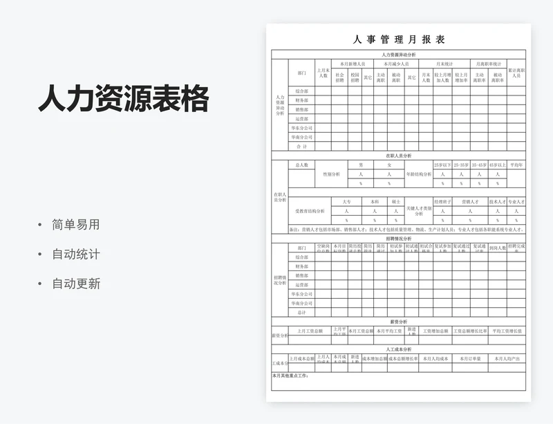 人力资源表格