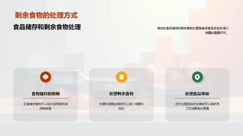 厨房管理精要