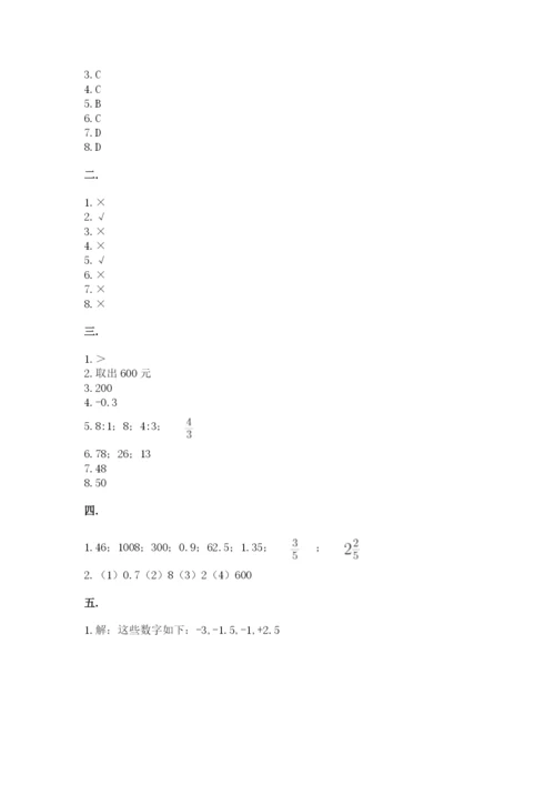 苏教版小升初数学模拟试卷【易错题】.docx