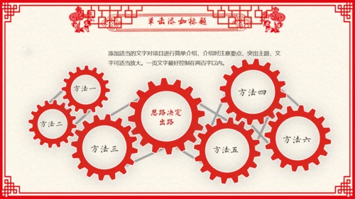 剪纸风春节贺岁过大年通用PPT模板