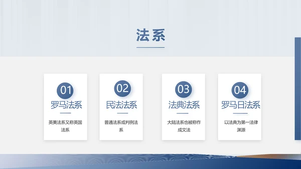 严谨简约法律硕士论文答辩动态PPT
