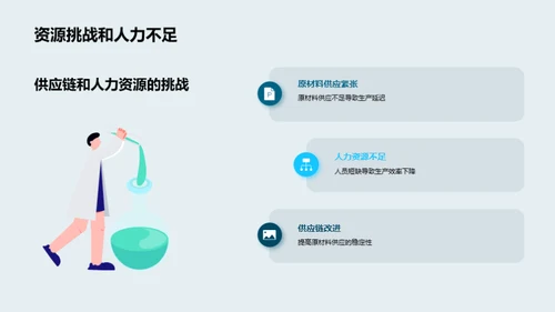 中乐器制造：挑战与机遇