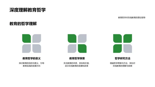 在线教育解析报告PPT模板