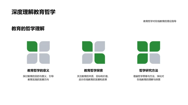 在线教育解析报告PPT模板