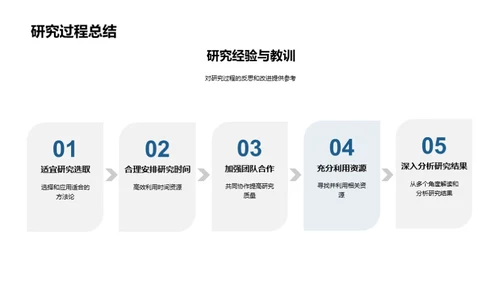 哲学视野的实际问题解析