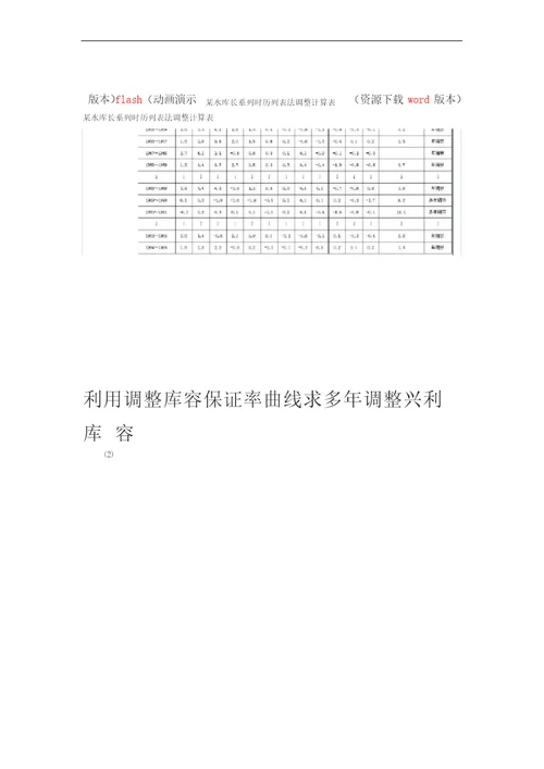 多年调节水库兴利库容计算方法