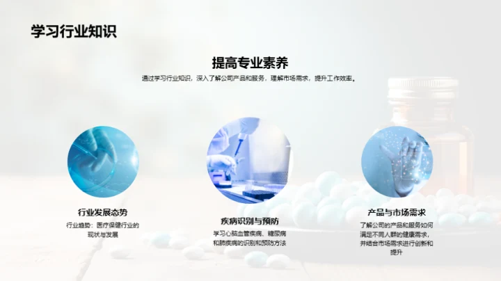 医疗保健行业全解析