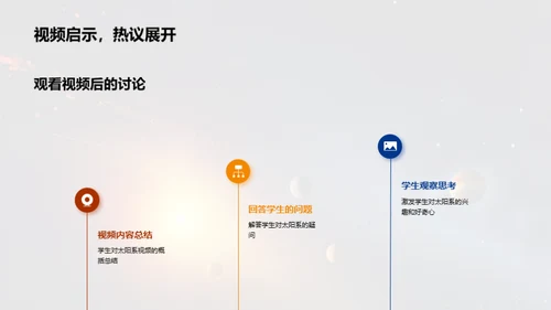 穿越太阳系
