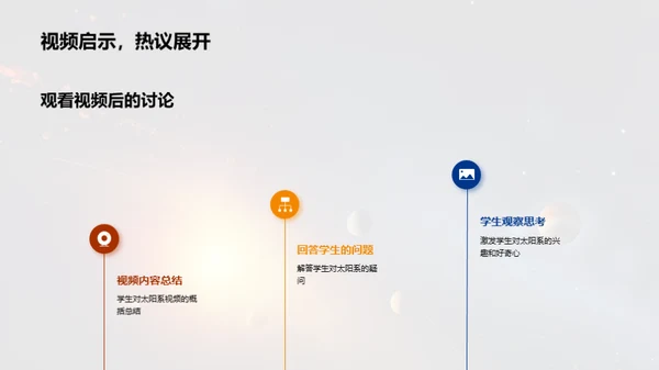 穿越太阳系