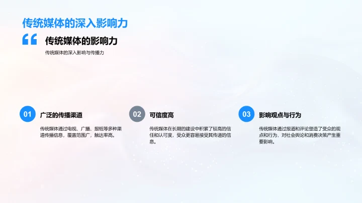 传统媒体数字化转型PPT模板