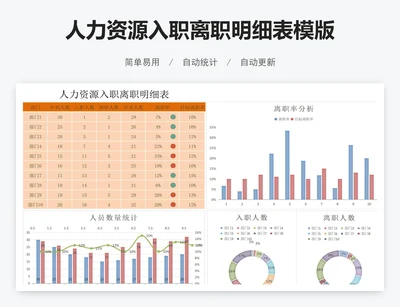 人力资源入职离职明细表模版