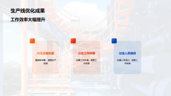 优化与进步
