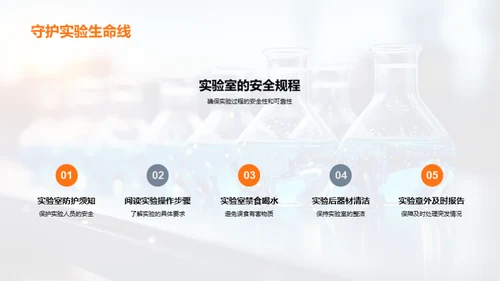 探索化学反应之美