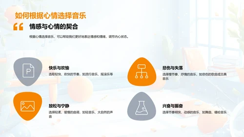 音乐在教学中的应用PPT模板