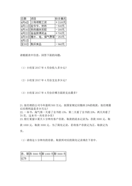 六年级小升初数学应用题50道附答案（基础题）.docx