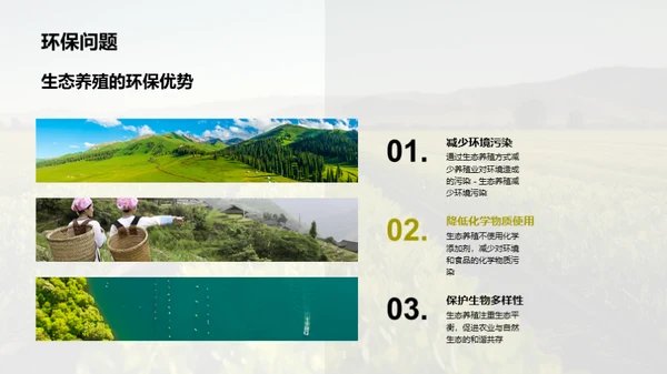 生态养殖的重要性