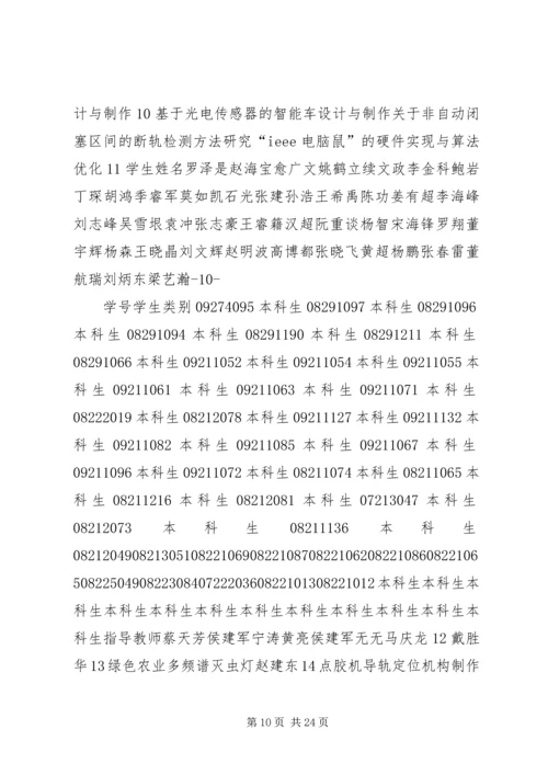 共青团北京交通大学委员会北京交通大学教务处.docx