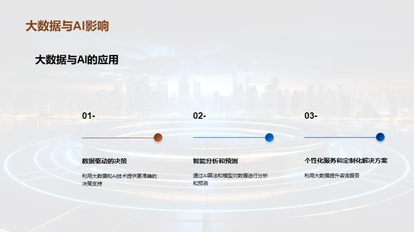 咨询业的未来之路