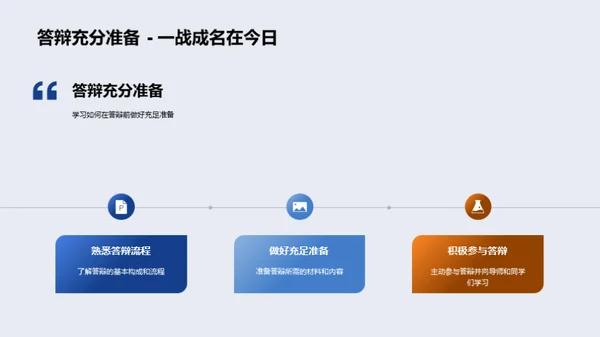 应对本科学术答辩