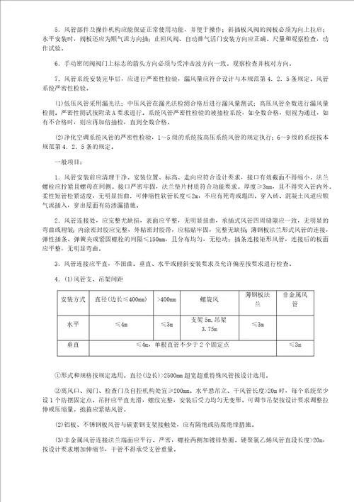 鲁TK061风管系统安装检验批质量验收记录I送、排风、防排烟、除尘系统