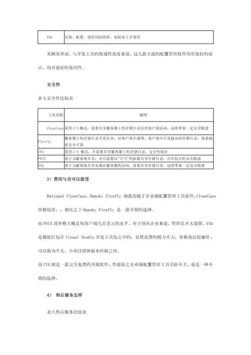 软件开发项目配置管理工具的选择.docx