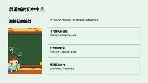 初中学习报告PPT模板