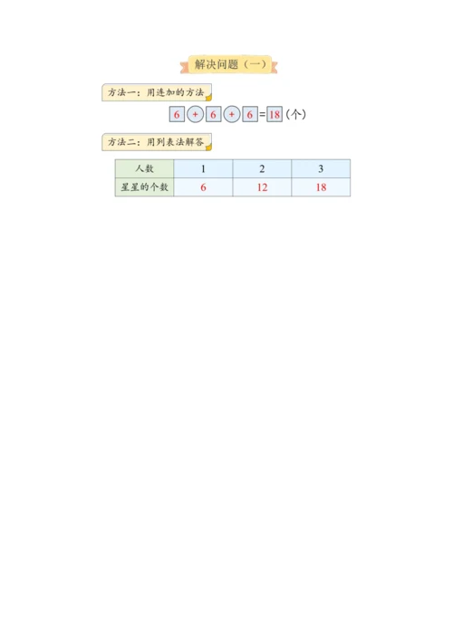 《6.7解决问题（一）》（教案）人教版一年级数学下册