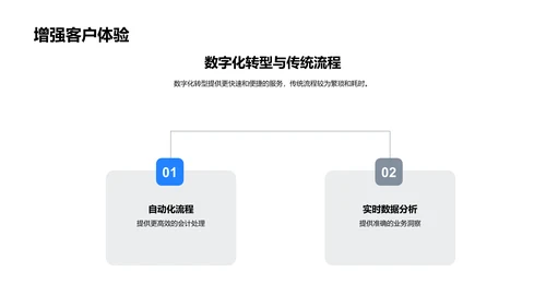 会计数字化转型报告PPT模板