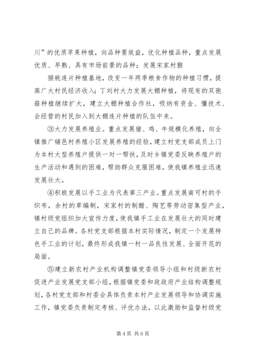营盘镇四项措施推进基层党组织建设取得明显成效1 (4).docx