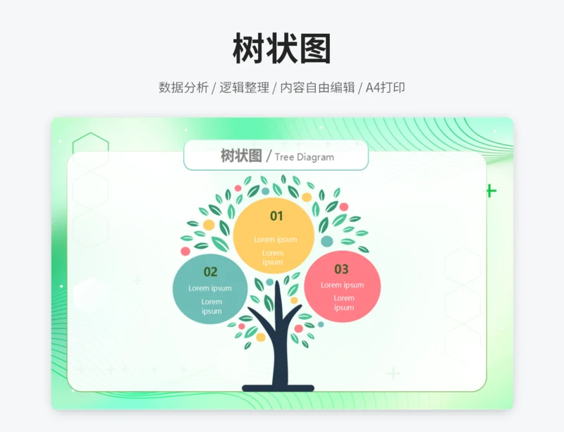 树状图