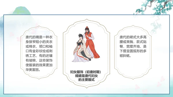 中国传统服饰历史演变过程汉服PPT模板